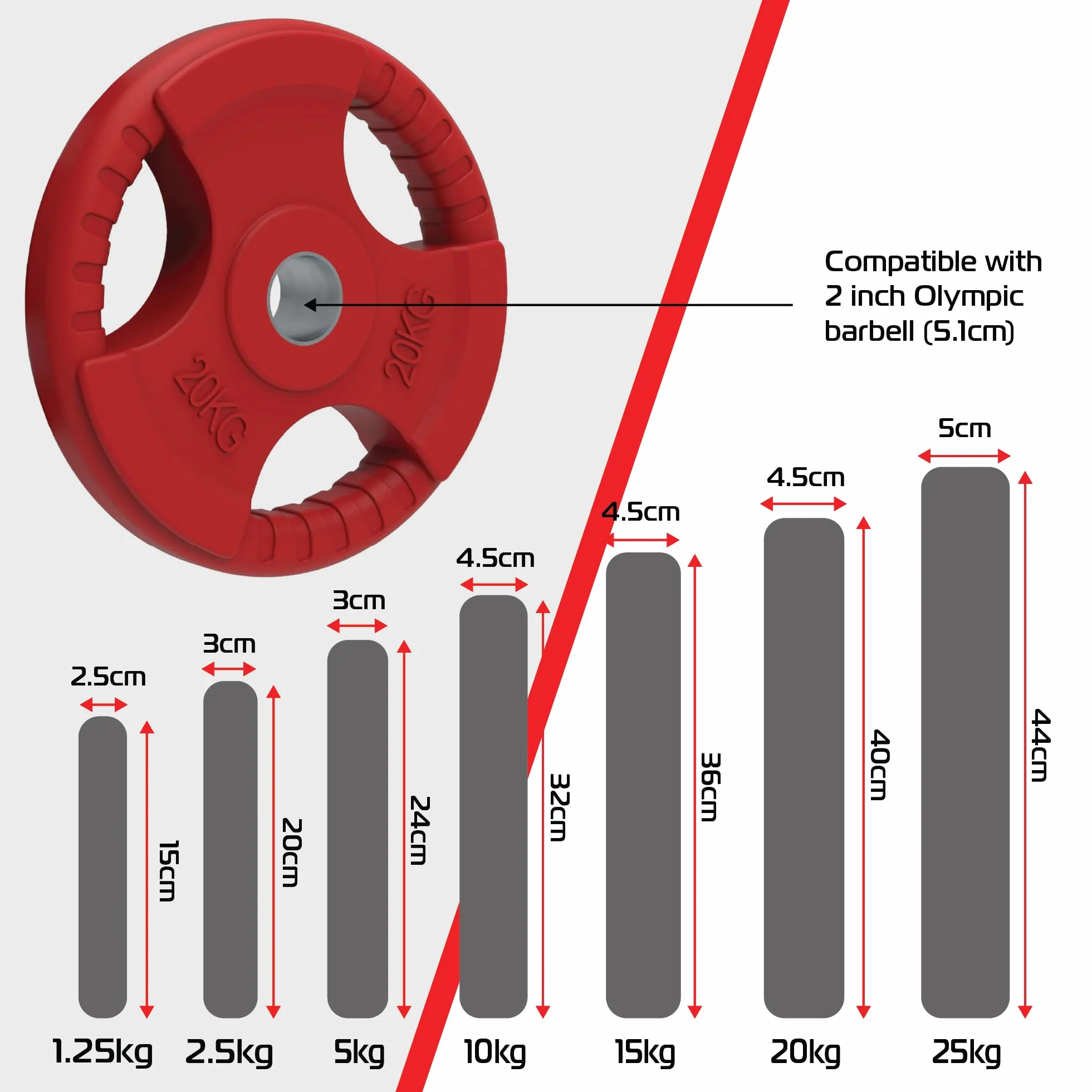 Body Revolution Olimpijskie talerze do sztangi 5 cm, gumowa konstrukcja Tri-Grip do trójboju siłowego, kulturystyki i domowej siłowni, treningu siłowego