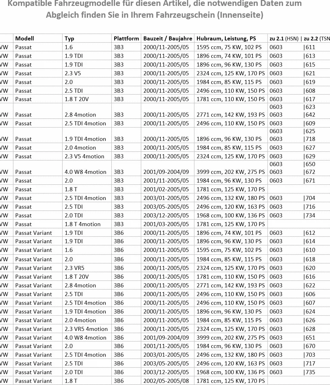 L&P A257-5 mieszek zmiany biegów, czarny szew, czerwona gałka zmiany biegów, 5 biegów, kompatybilna z VW Passat 3B 3BG B5 2000-2005, kompletny zestaw 12 mm, gałka Plug Play, część zamienna do 3B071113