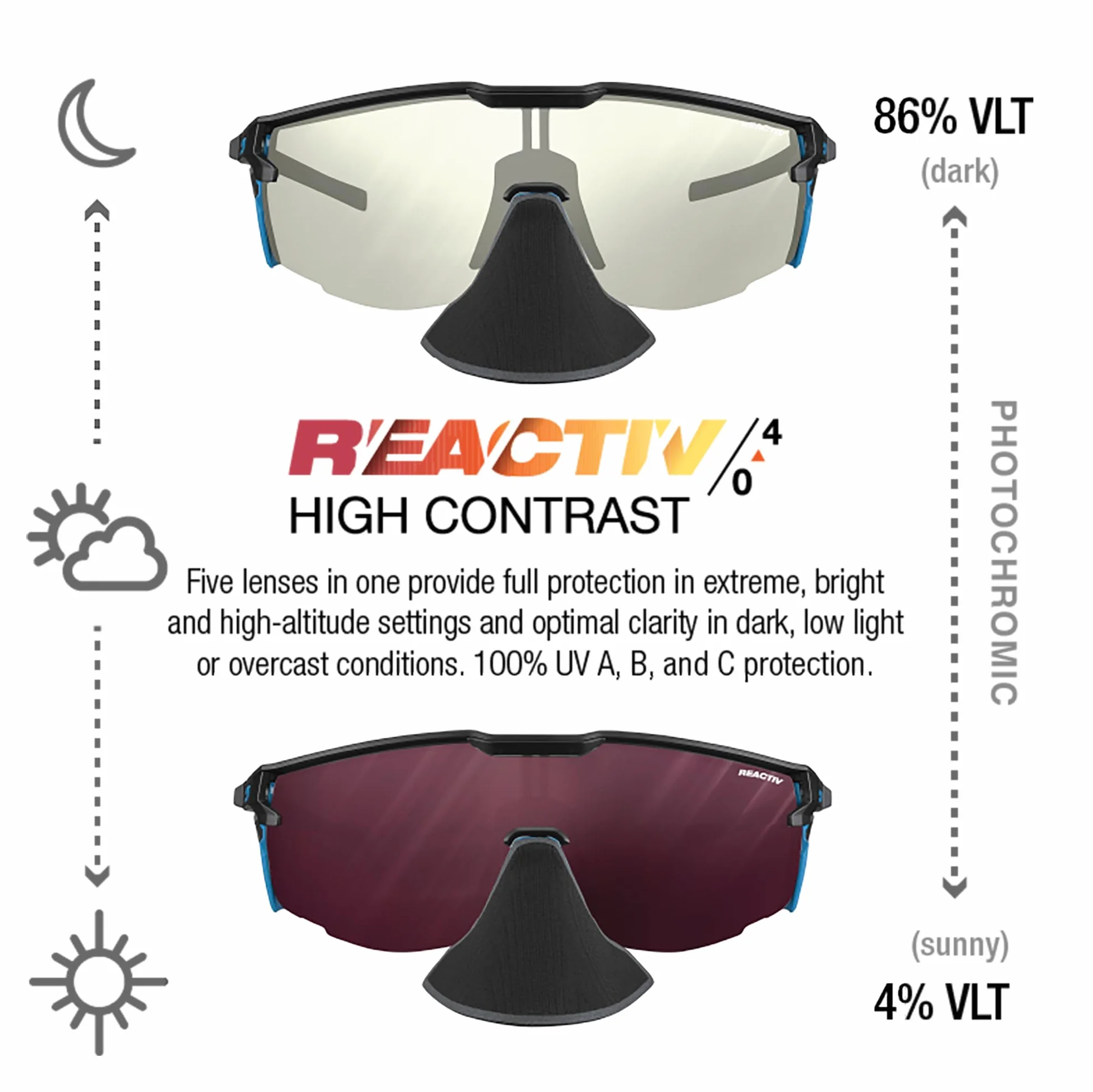 Julbo Ultimate Cover Okulary przeciwsłoneczne Mixed, Niebieski, L