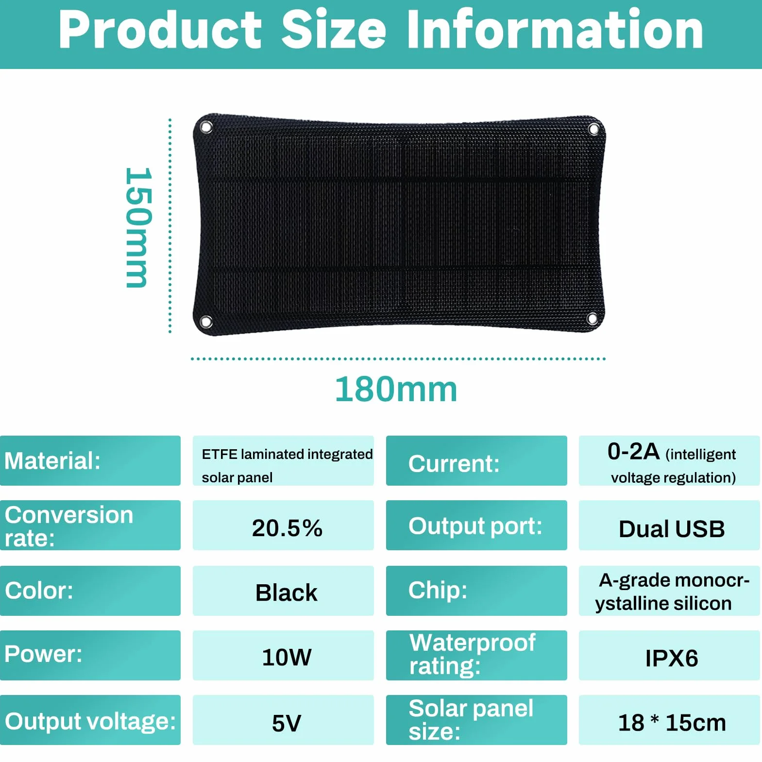 Panel słoneczny 10 W, 5 V, wyjście podwójny port USB 2 A, wygodna ładowarka do panelu słonecznego, ładowarka do plecaka, nadaje się do aktywności na świeżym powietrzu, wędrówek, kempingu