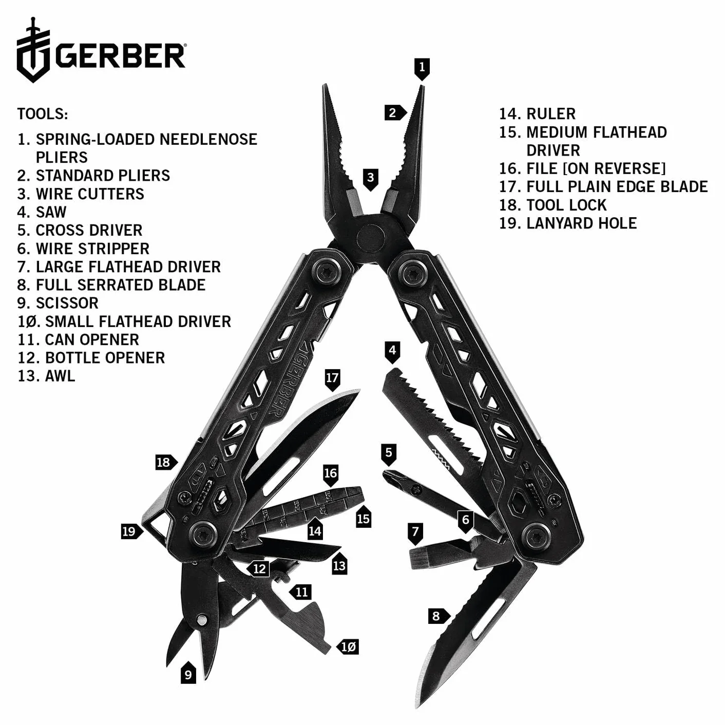 Gerber Wielofunkcyjne narzędzie z nylonową pochwą i 17 funkcjami, Truss Multi Tool, czarne, 30-001780