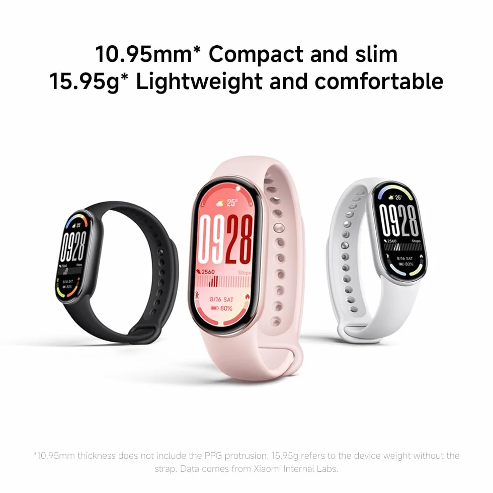 Xiaomi Smartband 10, wyświetlacz AMOLED