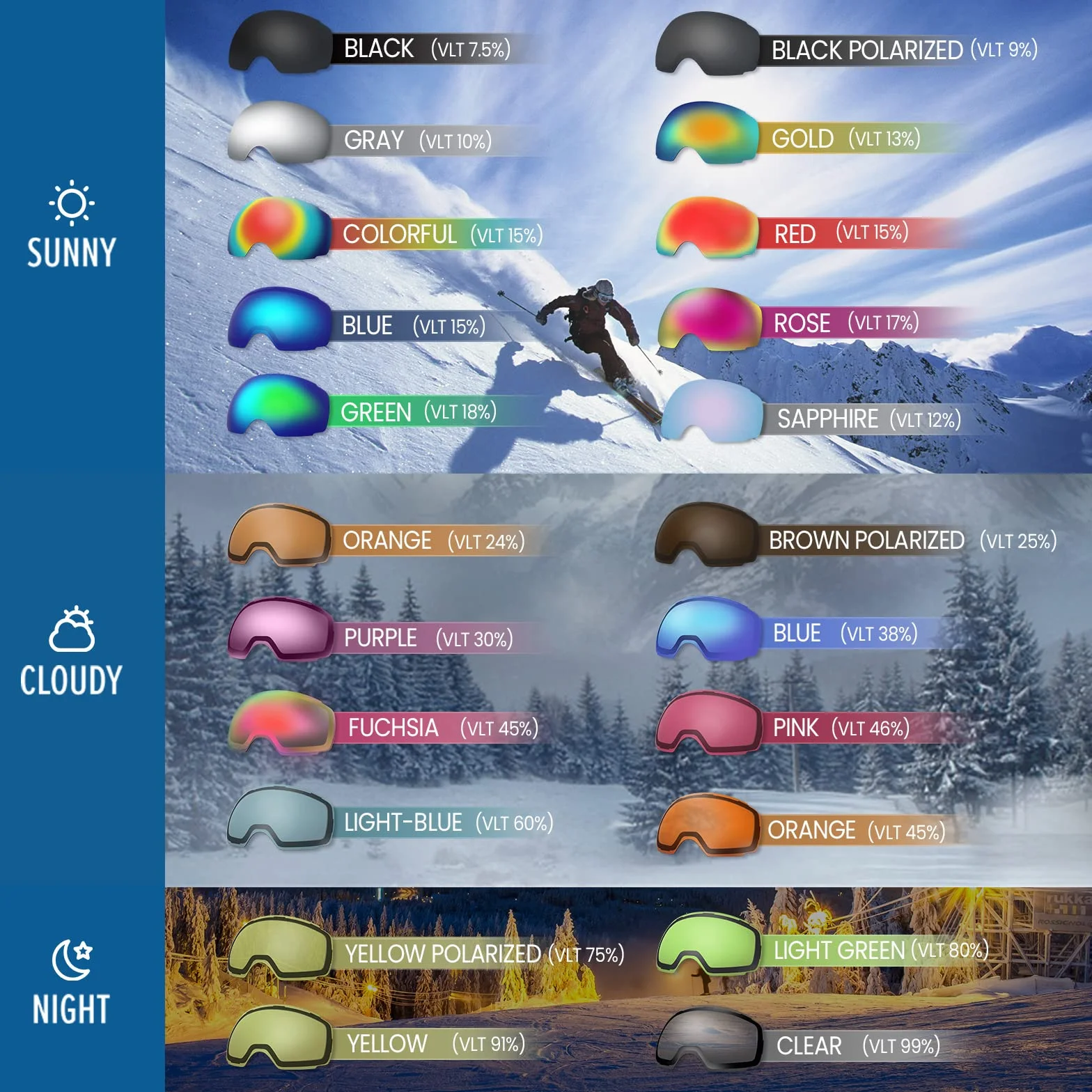 OutdoorMaster Gogle narciarskie PRO - bezramkowe, wymienne soczewki 100% ochrona UV400 Ski Snowboardowe gogle dla mężczyzn, kobiet i młodzieży