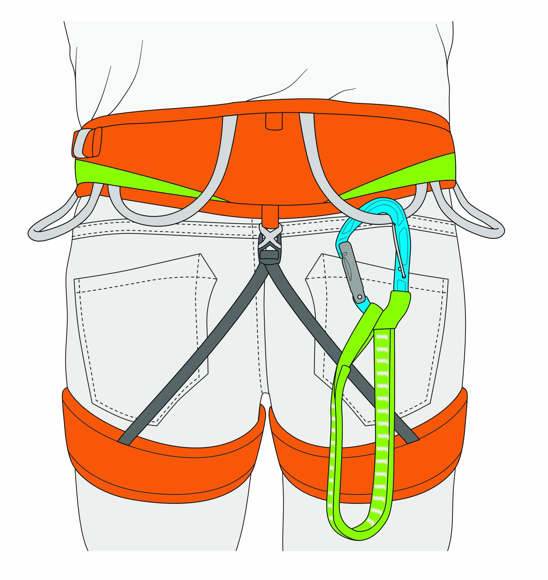 Climbing Technology TRICKY Linka Pierścieniowa, Jasnoniebieski/Zielony (Azzurro Verde)