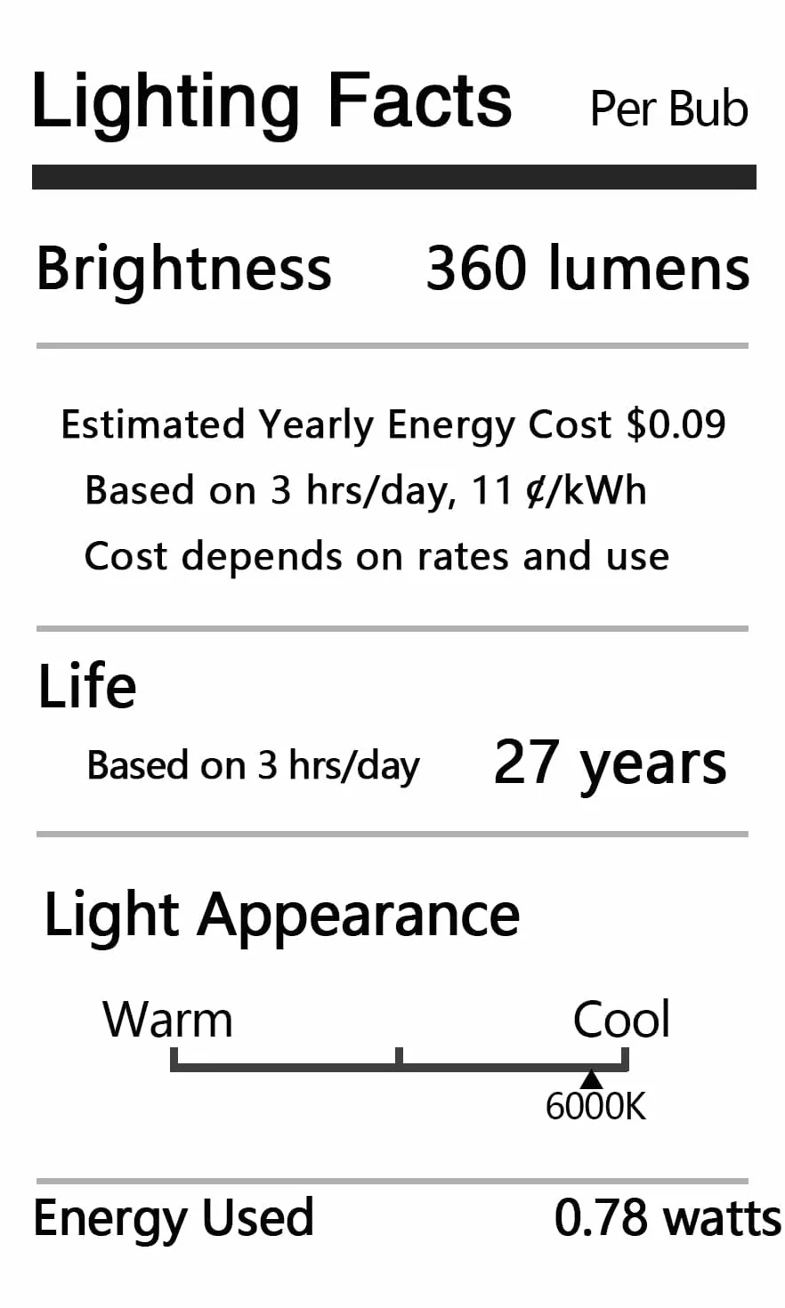 Ruiandsion 2 żarówki LED BA15D 6V 1130 1142 1176 białe 3014 12SMD Zamienne żarówki LED do tylnych świateł samochodowych, przyczep, łodzi morskich, kamperów, łodzi.