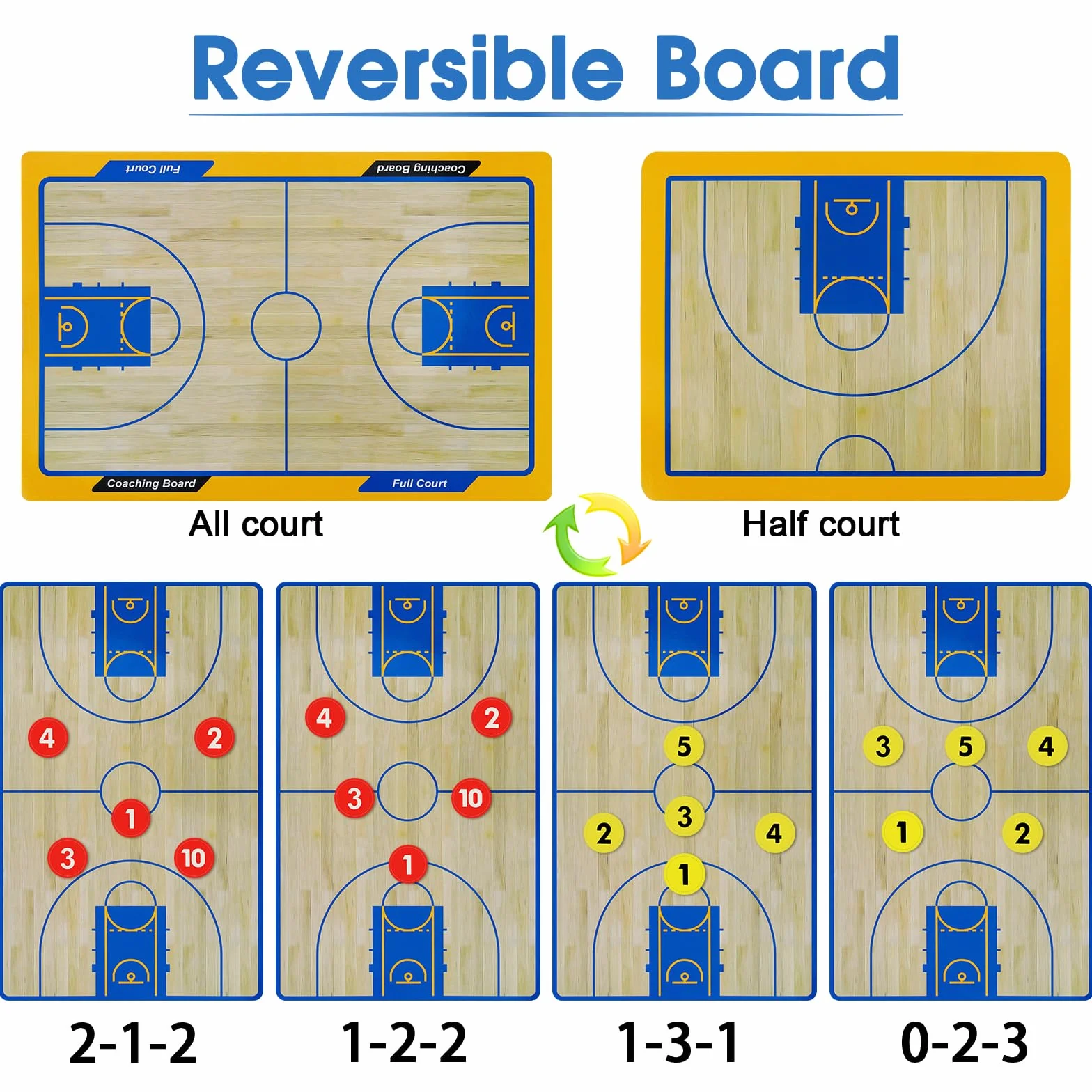 CS COSDDI Koszykówka-Taktikbrett Koszykówka Coaching Board, Koszykówka Magnetyczna Tablica Taktik