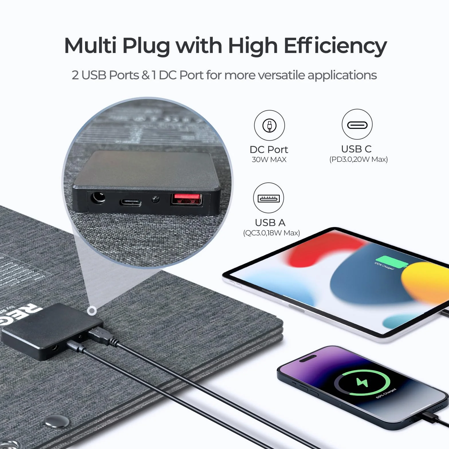 Renogy E.Flex 30 W panele słoneczne, przenośna, składana ładowarka paneli słonecznych, szybkie ładowanie do iPhone'a, iPada, laptopa, powerbanku, z portami USB C/USB-A/DC, lekkie urządzenie IP67 na