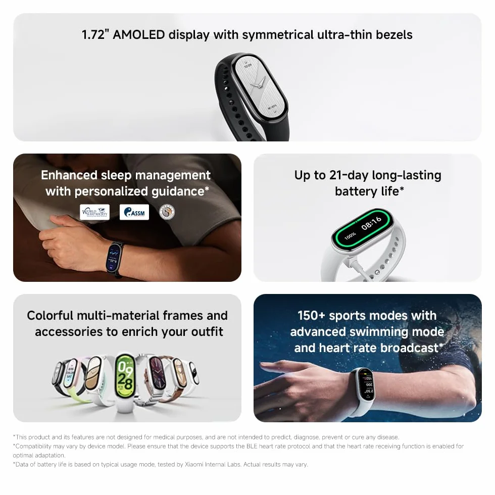 Xiaomi Smartband 10, wyświetlacz AMOLED