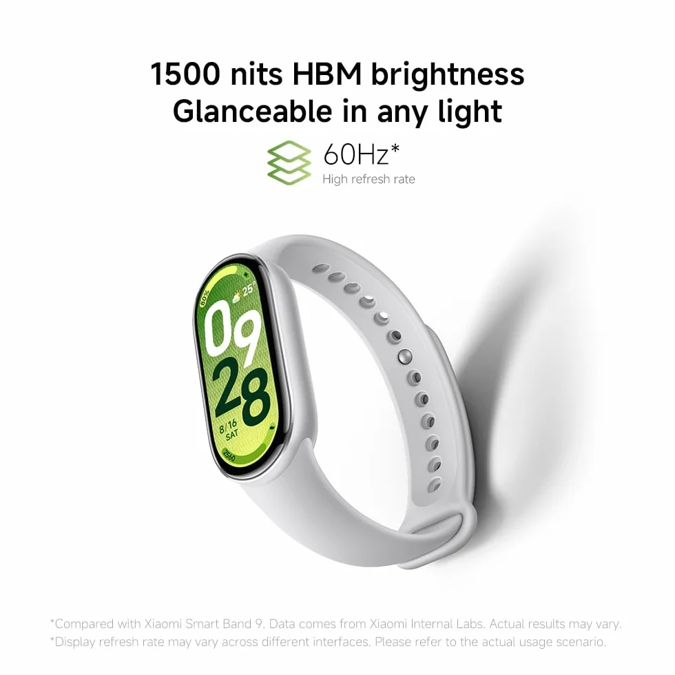 Xiaomi Smartband 10, wyświetlacz AMOLED