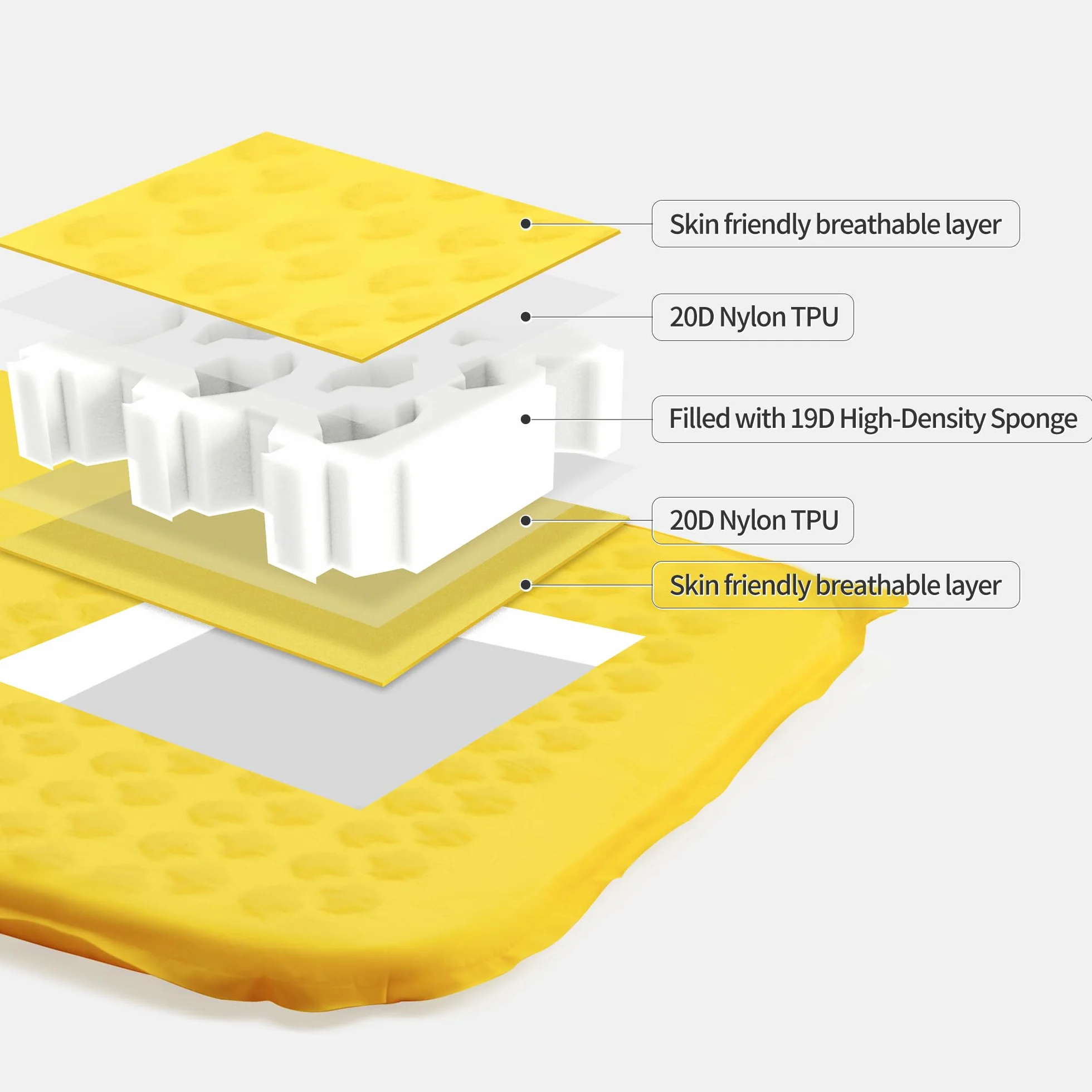 Naturehike Yugu Air Mattress samopompująca się karimata, grubość 3,5 cm, kompaktowy rozmiar po spakowaniu, lekki materac dmuchany na kemping, trekking i do uprawiania sportu