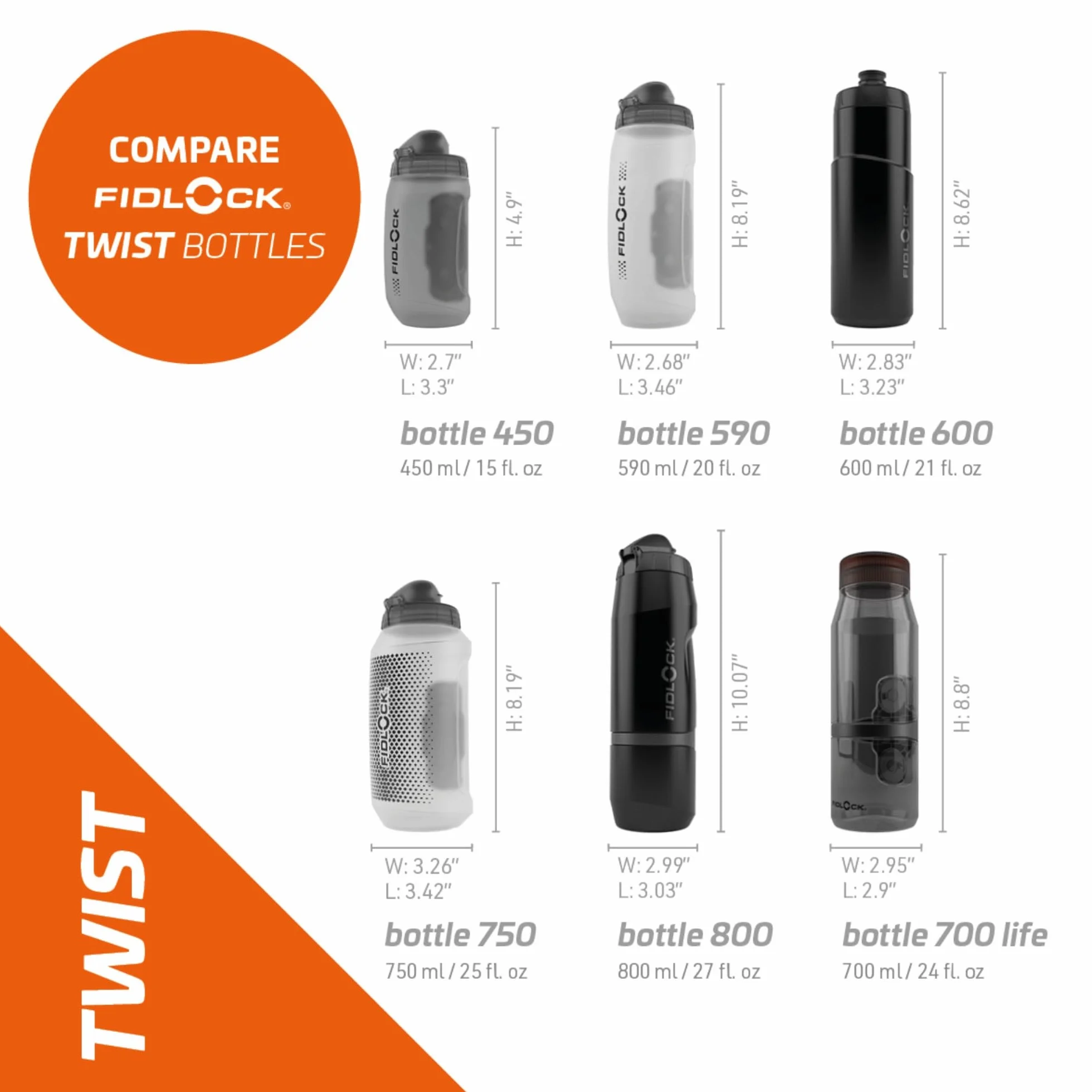 Fidlock Twist 600 Zapasowa butelka przezroczysta